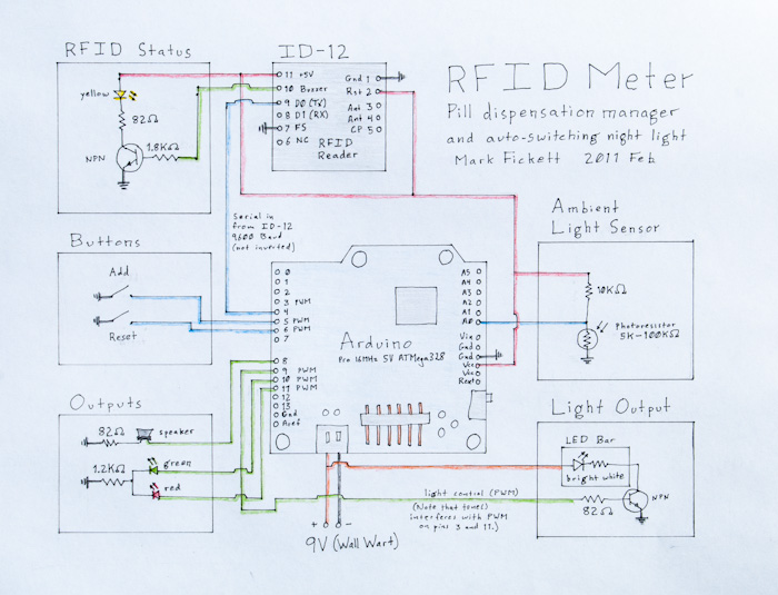circuit schematic for RFID meter