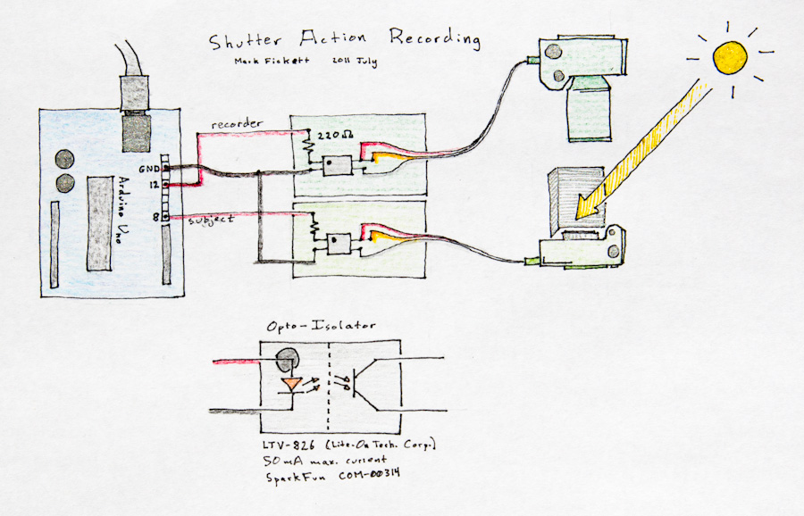 schematic of circuit and camera setup