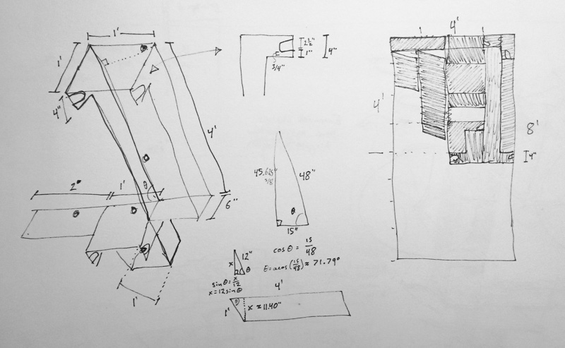 shelf dimensions